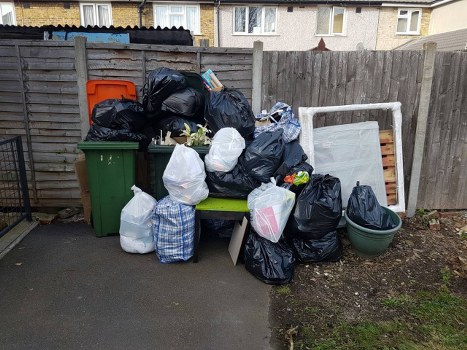 Different types of business waste